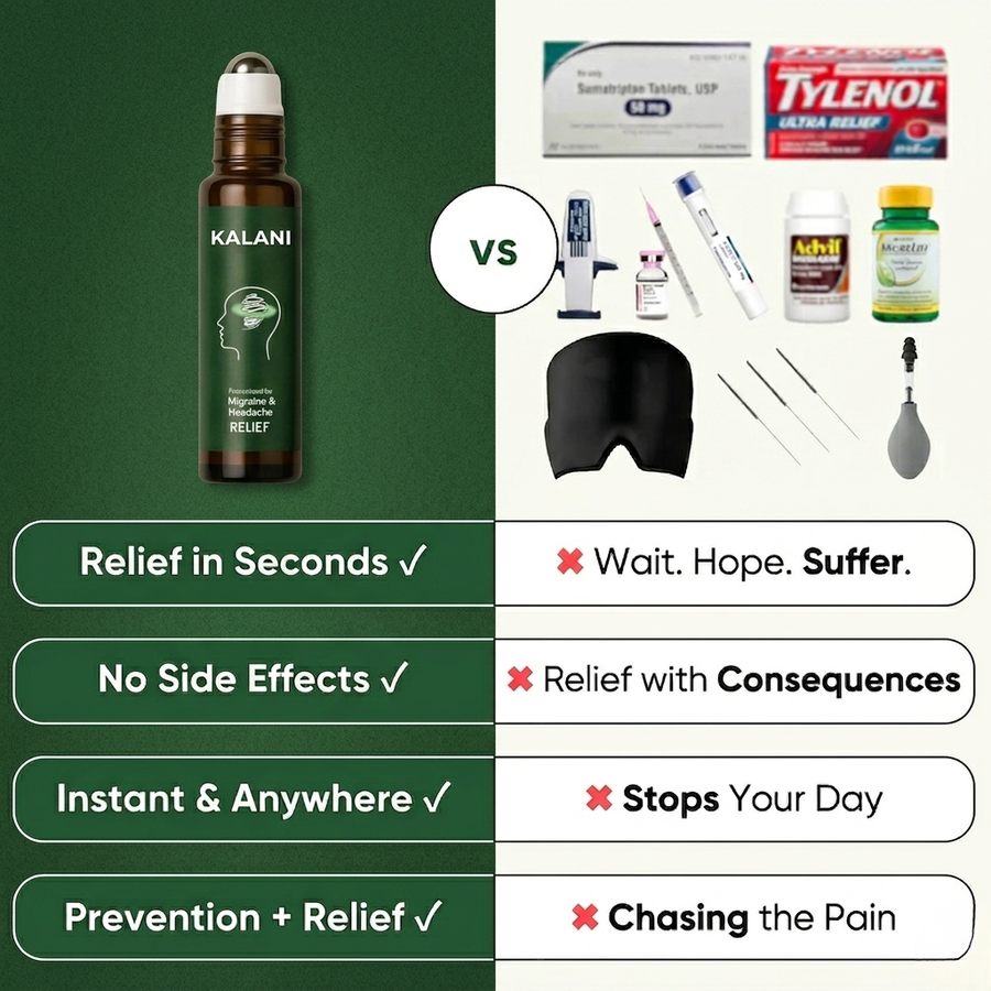 Kalani™ Migraine Relief Roll-On