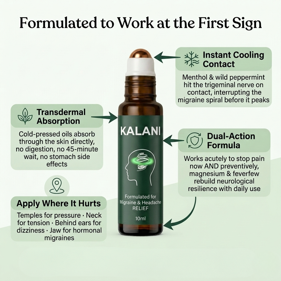 Kalani™ Migraine Relief Roll-On